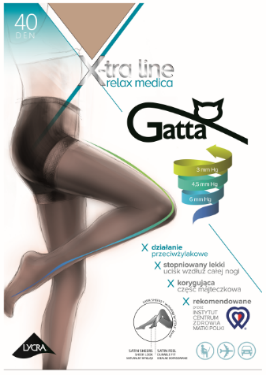 Gatta & Diosminex ? dla kobiet, których NIC NIE ZATRZYMA!