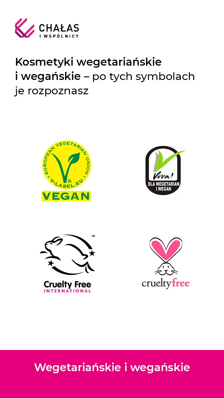 Kosmetyki wegetariańskie, wegańskie i halal ? jak je rozpoznać?