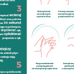 Fakty i mity o ochronie przed COVID-19