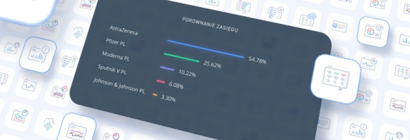 glownekonf_1854394104w_580_small Polacy boją się AstraZeneki i coraz przychylniej patrzą na Sputnik V