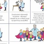 Entitis ? ucho, nos i gardło pod kontrolą