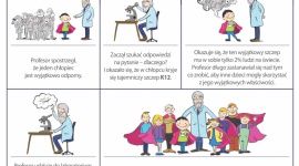 Entitis ? ucho, nos i gardło pod kontrolą