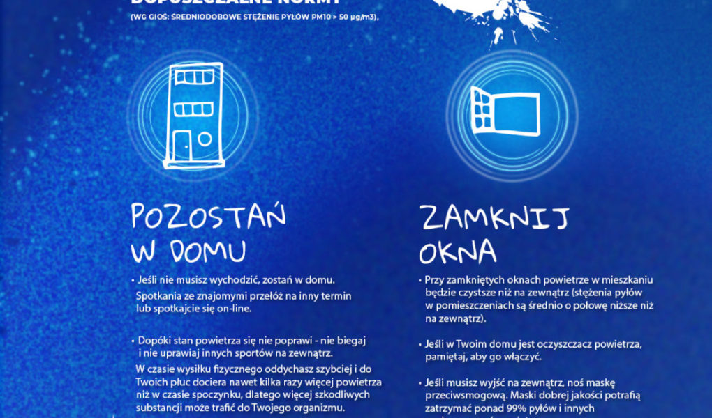 Zanieczyszczenia-powietrza-porady-dla-dzieci-scaled Jak w nowym roku szkolnym chronić dzieci przed zanieczyszczeniem powietrza?
